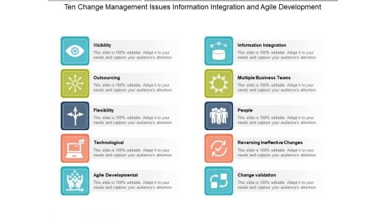 Ten Change Management Issues Information Integration And Agile Development Ppt PowerPoint Presentation Pictures Icons