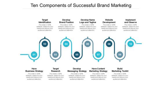 Ten Components Of Successful Brand Marketing Ppt PowerPoint Presentation Outline Slides