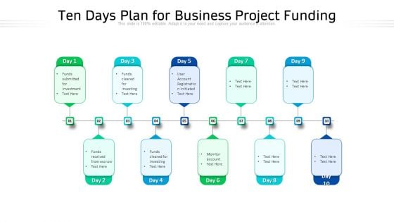 Ten Days Plan For Business Project Funding Ppt PowerPoint Presentation File Tips PDF