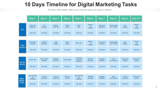 Ten Days Roadmap Strategy Planning Ppt PowerPoint Presentation Complete Deck With Slides Slide05