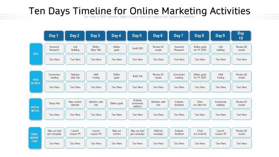Ten Days Timeline For Online Marketing Activities Ppt PowerPoint Presentation File Clipart Images PDF