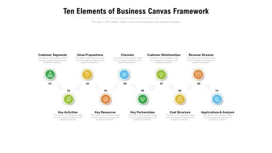 Ten Elements Of Business Canvas Framework Ppt PowerPoint Presentation File Example PDF