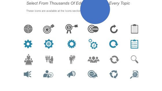 Ten Examples Of Key Performance Indicators Ppt Powerpoint Presentation Layouts Professional Slide05