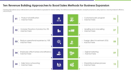 Ten Revenue Building Approaches To Boost Sales Methods For Business Expansion Microsoft PDF Ten Revenue Building Approaches To Boost Sales Methods For Business Expansion Microsoft PDF
