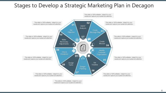 Ten Sided Shape Strategic Marketing Ppt PowerPoint Presentation Complete Deck