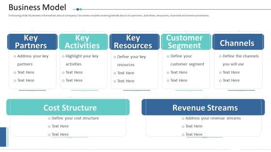 Ten Slides Guy Kawasaki Investor Deck Business Model Mockup PDF