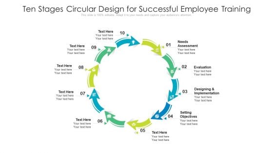 Ten Stages Circular Design For Successful Employee Training Ppt PowerPoint Presentation Gallery Visual Aids PDF