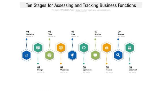 Ten Stages For Assessing And Tracking Business Functions Ppt PowerPoint Presentation File Deck PDF