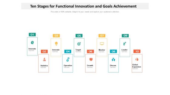 Ten Stages For Functional Innovation And Goals Achievement Ppt PowerPoint Presentation Slides Pictures PDF