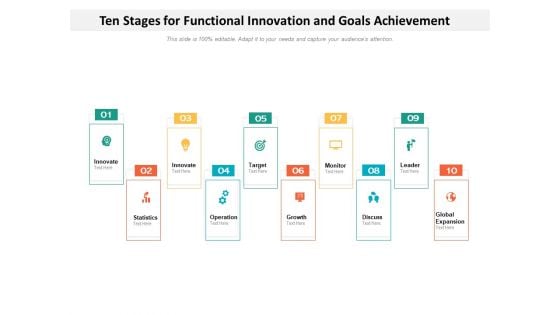 Ten Stages For Functional Innovation And Goals Achievement Ppt PowerPoint Presentation Slides Pictures PDF Ten Stages For Functional Innovation And Goals Achievement Ppt PowerPoint Presentation Slides Pictures PDF