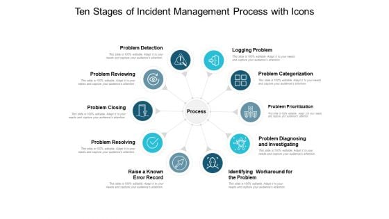 Ten Stages Of Incident Management Process With Icons Ppt Powerpoint Presentation Portfolio Icon