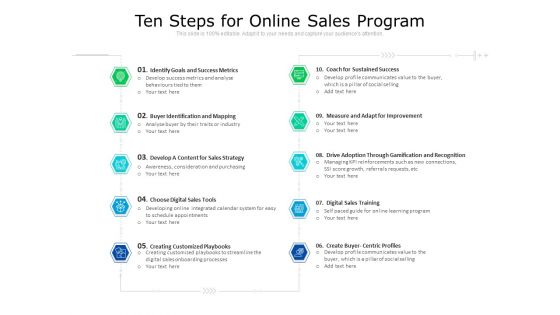Ten Steps For Online Sales Program Ppt PowerPoint Presentation File Professional PDF