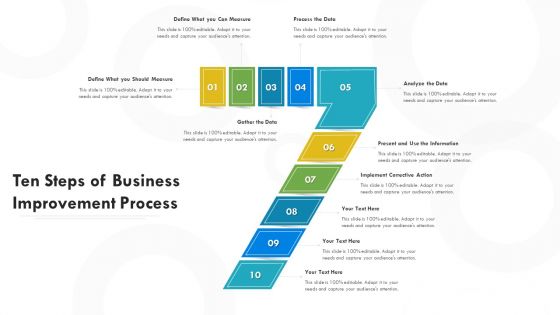 Ten Steps Of Business Improvement Process Ppt PowerPoint Presentation File Visuals PDF