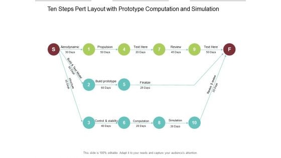 Ten Steps Pert Layout With Prototype Computation And Simulation Ppt Powerpoint Presentation Inspiration Picture