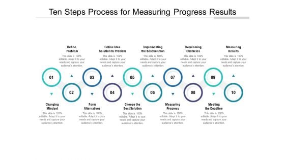 Ten Steps Process For Measuring Progress Results Ppt PowerPoint Presentation Slides Inspiration