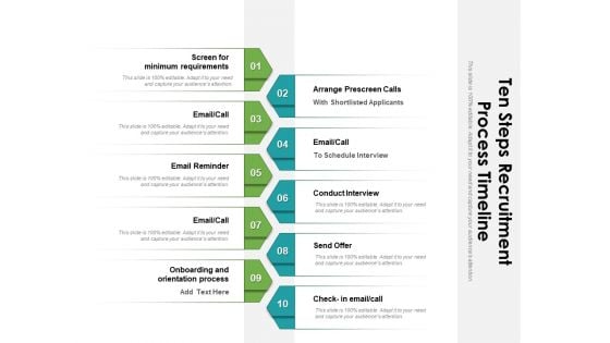 Ten Steps Recruitment Process Timeline Ppt PowerPoint Presentation Summary Show PDF