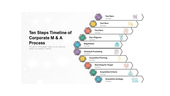 Ten Steps Timeline Of Corporate M And A Process Ppt PowerPoint Presentation Gallery Deck PDF