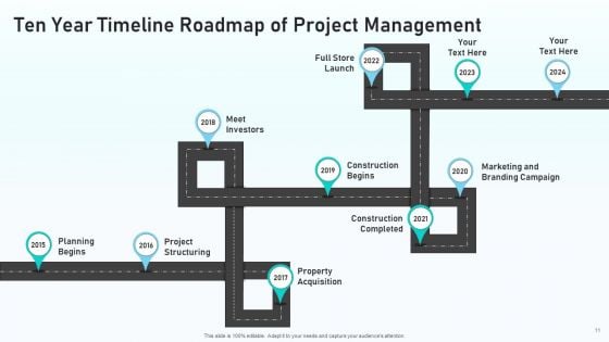 Ten Year Timeline Implementing Development Ppt PowerPoint Presentation Complete Deck With Slides
