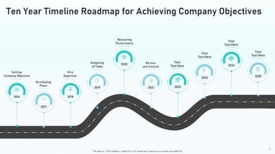 Ten Year Timeline Implementing Development Ppt PowerPoint Presentation Complete Deck With Slides