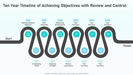 Ten Year Timeline Of Achieving Objectives With Review And Control Infographics PDF Ten Year Timeline Of Achieving Objectives With Review And Control Infographics PDF