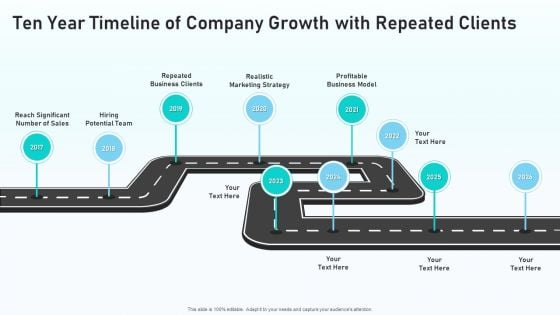 Ten Year Timeline Of Company Growth With Repeated Clients Microsoft PDF