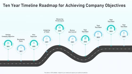 Ten Year Timeline Roadmap For Achieving Company Objectives Introduction PDF