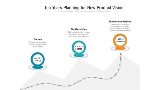 Ten Years Planning For New Product Vision Ppt PowerPoint Presentation Gallery Smartart PDF Ten Years Planning For New Product Vision Ppt PowerPoint Presentation Gallery Smartart PDF