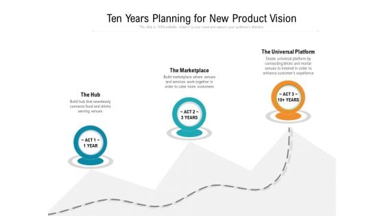 Ten Years Planning For New Product Vision Ppt PowerPoint Presentation Gallery Smartart PDF