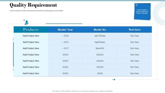 Tender Assessment Quality Requirement Ppt Portfolio Rules PDF