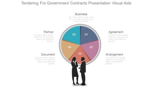 Tendering For Government Contracts Presentation Visual Aids Tendering For Government Contracts Presentation Visual Aids