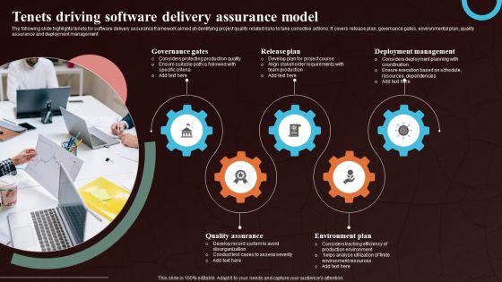 Tenets Driving Software Delivery Assurance Model Brochure PDF