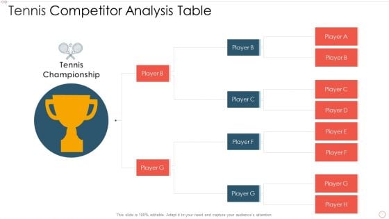 Tennis Competitor Analysis Table Inspiration PDF