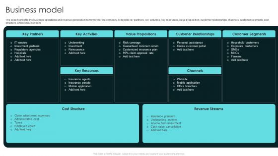 Term Life And General Insurance Company Profile Business Model Summary PDF Term Life And General Insurance Company Profile Business Model Summary PDF