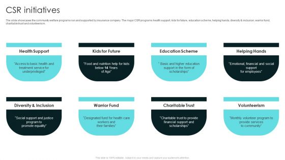 Term Life And General Insurance Company Profile CSR Initiatives Mockup PDF