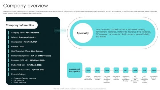 Term Life And General Insurance Company Profile Company Overview Guidelines PDF