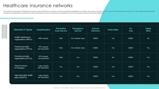 Term Life And General Insurance Company Profile Healthcare Insurance Networks Rules PDF