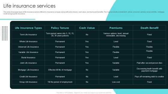 Term Life And General Insurance Company Profile Life Insurance Services Professional PDF