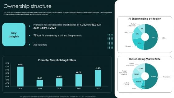 Term Life And General Insurance Company Profile Ownership Structure Summary PDF