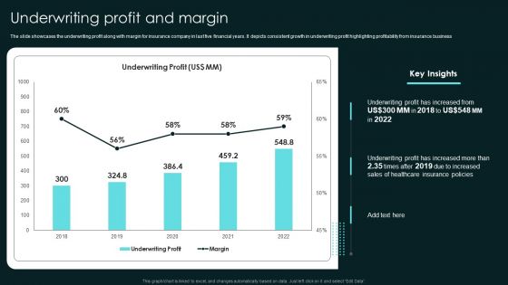 Term Life And General Insurance Company Profile Underwriting Profit And Margin Information PDF