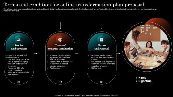 Terms And Condition For Online Transformation Plan Proposal Themes PDF