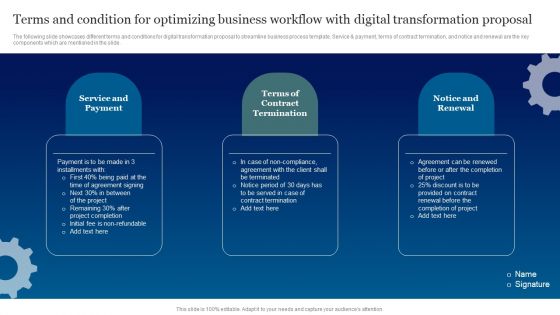 Terms And Condition For Optimizing Business Workflow With Digital Transformation Proposal Portrait PDF