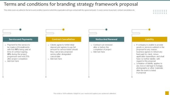 Terms And Conditions For Branding Strategy Framework Proposal Ppt Gallery Example Topics PDF