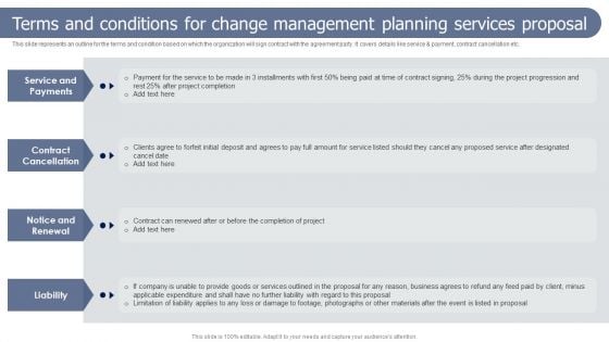 Terms And Conditions For Change Management Planning Services Proposal Brochure PDF