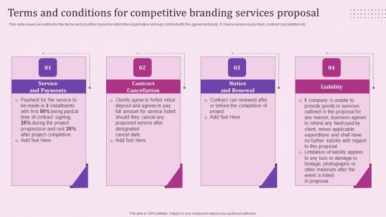 Terms And Conditions For Competitive Branding Services Proposal Pictures PDF