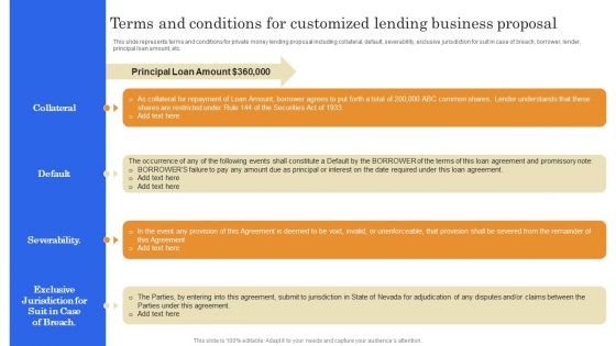 Terms And Conditions For Customized Lending Business Proposal Formats PDF