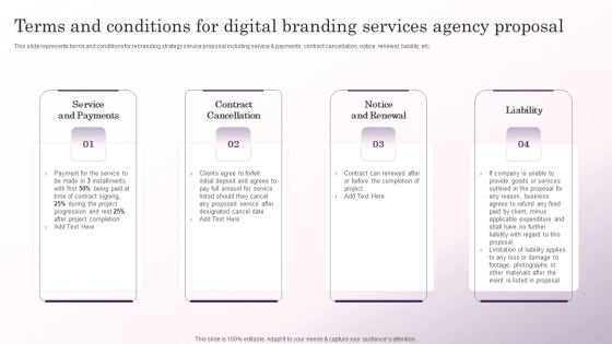 Terms And Conditions For Digital Branding Services Agency Proposal Graphics PDF