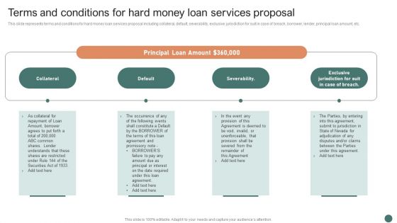 Terms And Conditions For Hard Money Loan Services Proposal Ppt Summary File Formats PDF Terms And Conditions For Hard Money Loan Services Proposal Ppt Summary File Formats PDF