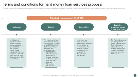 Terms And Conditions For Hard Money Loan Services Proposal Ppt Summary File Formats PDF