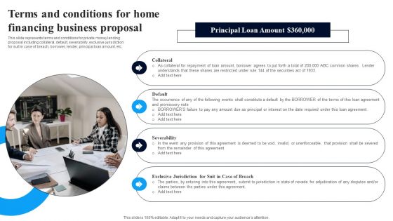 Terms And Conditions For Home Financing Business Proposal Ppt Layouts Aids PDF