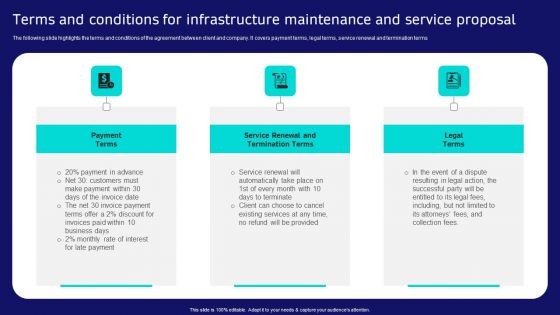 Terms And Conditions For Infrastructure Maintenance And Service Proposal Rules PDF